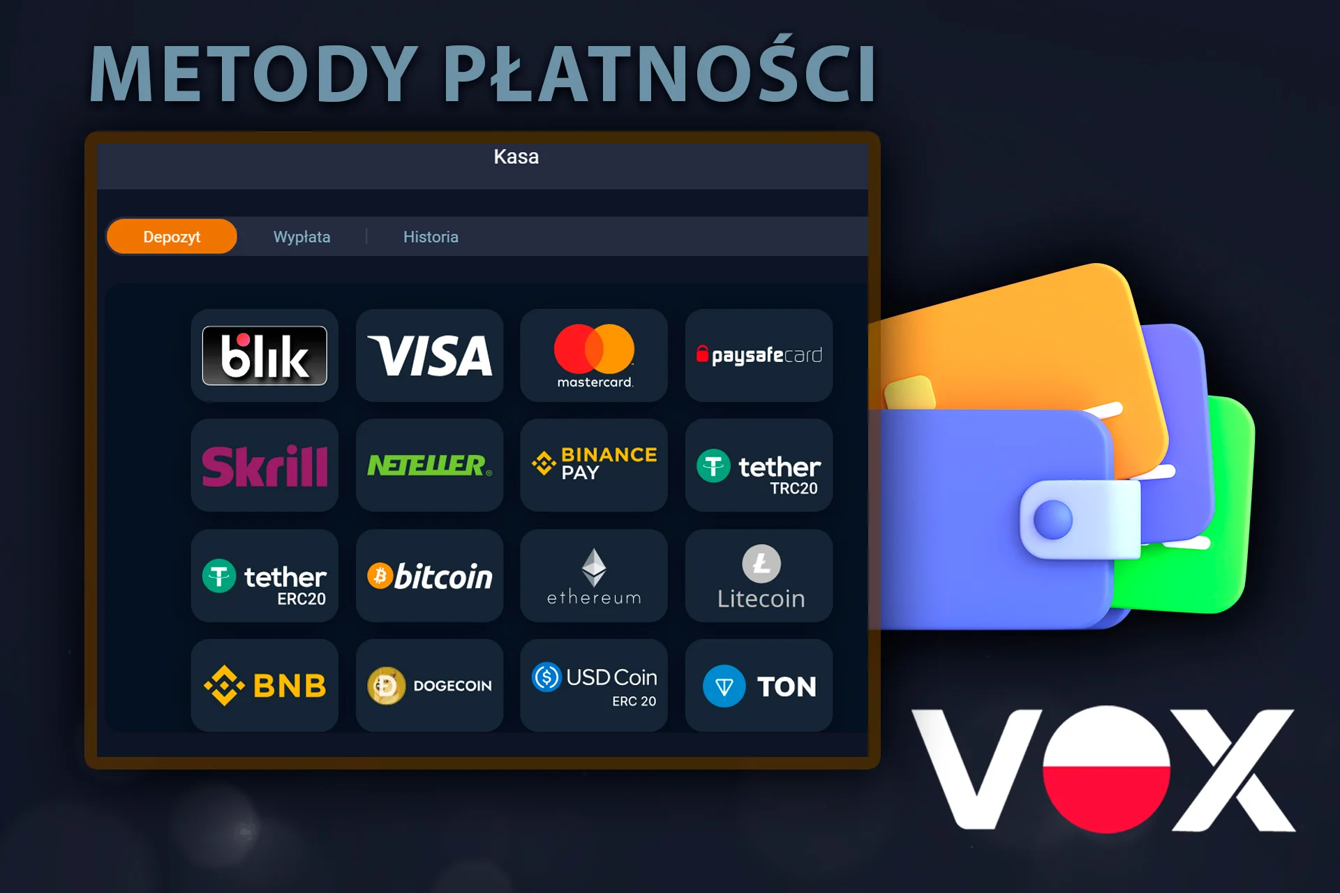 Sprawdź różnorodne opcje wpłat i wypłat w Vox Casino